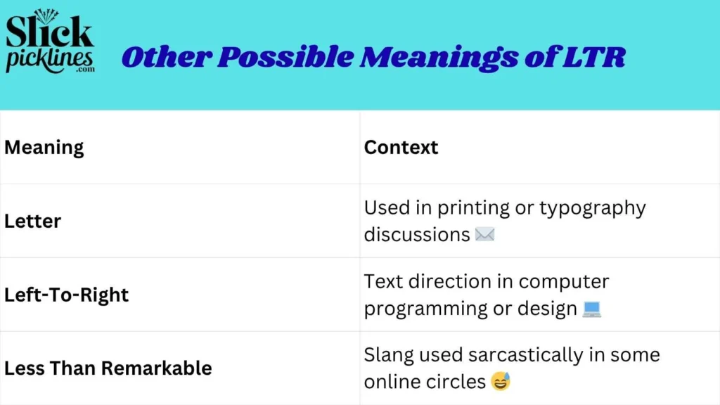 Other Possible Meanings of LTR