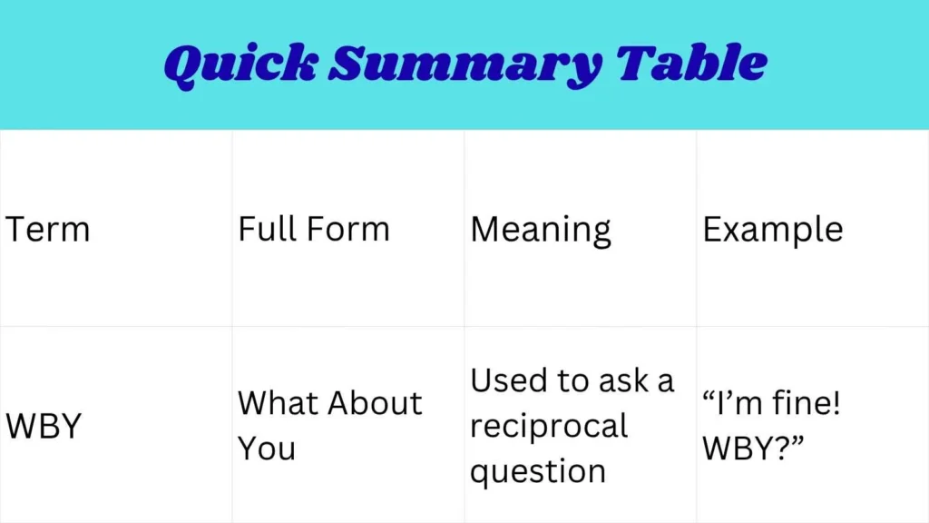 Quick Summary Table